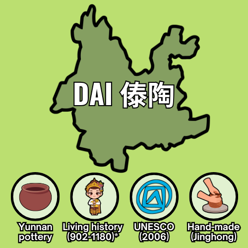 DAI - Terminology - mountains - EN